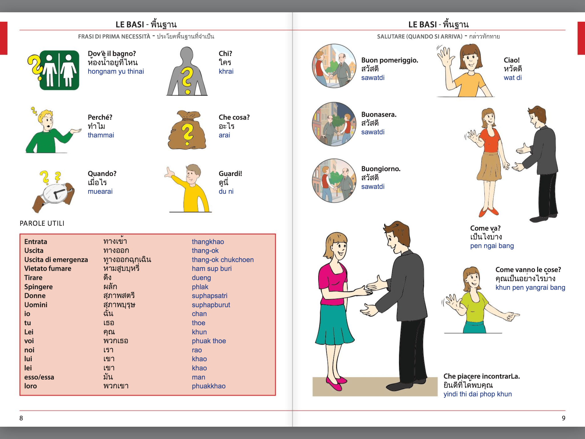 Manuale di conversazione illustrato Italiano-Thai