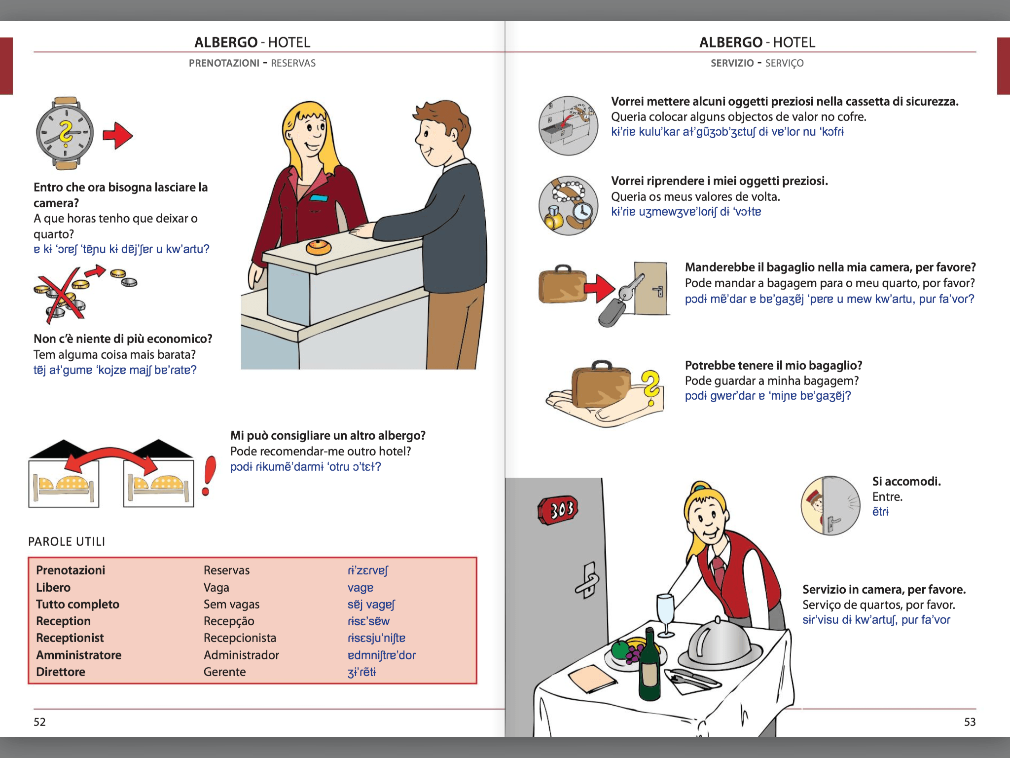Manuale di conversazione illustrato Italiano-Portoghese