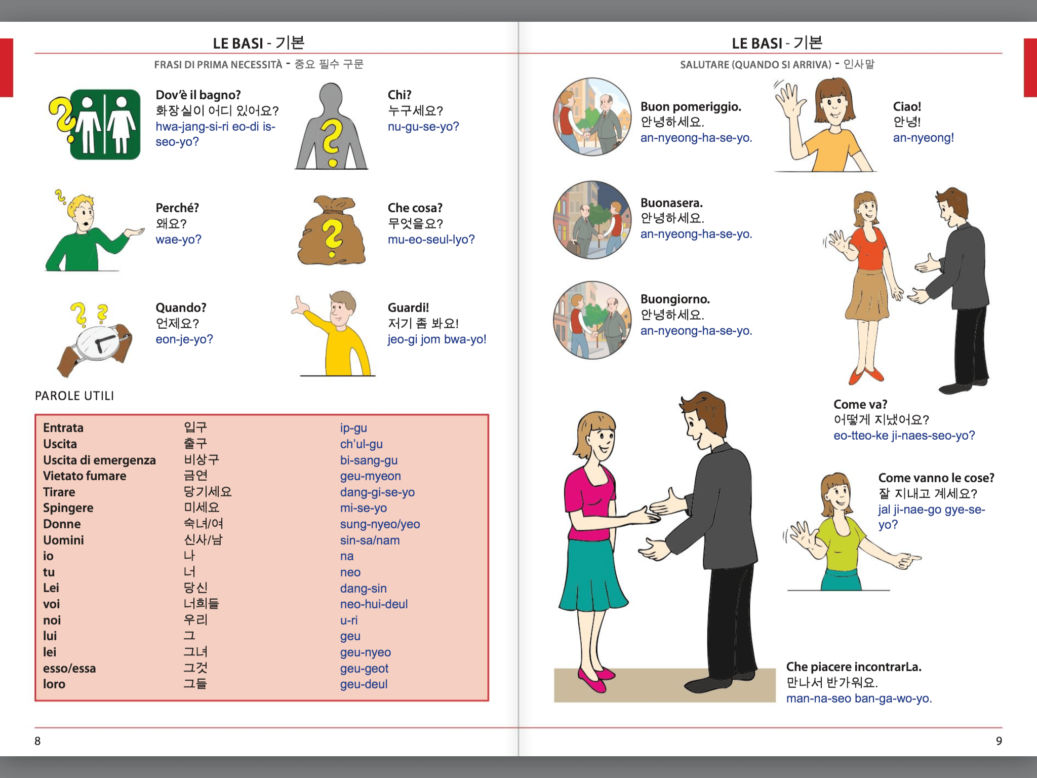 Manuale di conversazione illustrato Italiano-Coreano