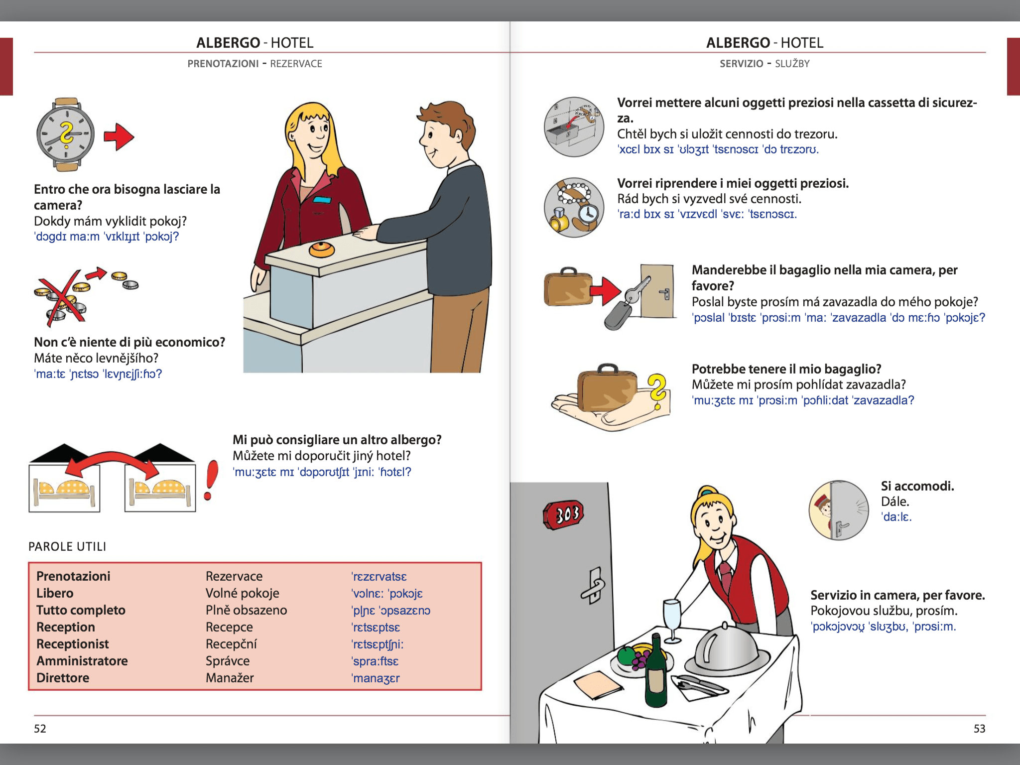Manuale di conversazione illustrato Italiano-Ceco
