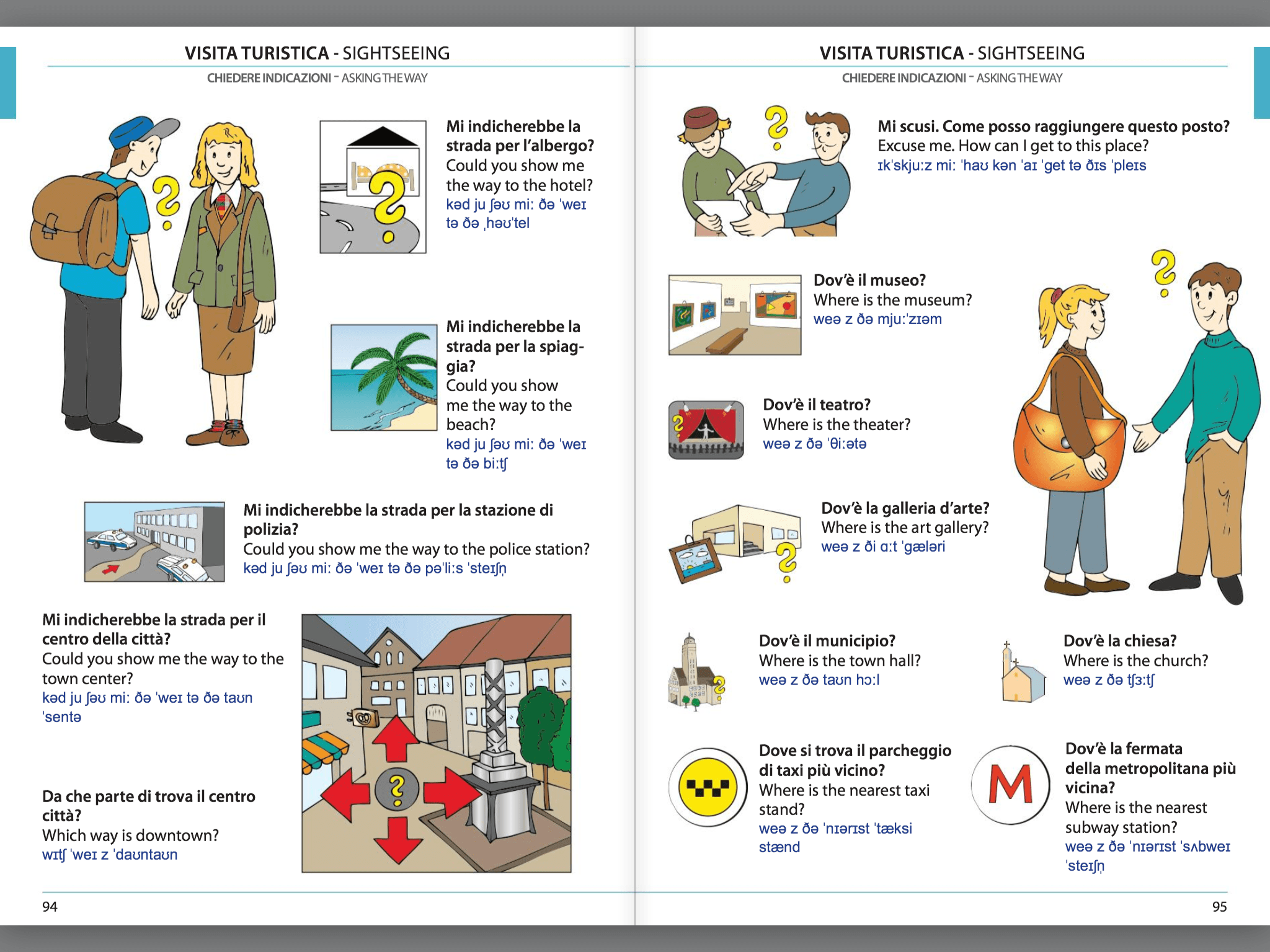 Manuale di conversazione illustrato Italiano-Inglese